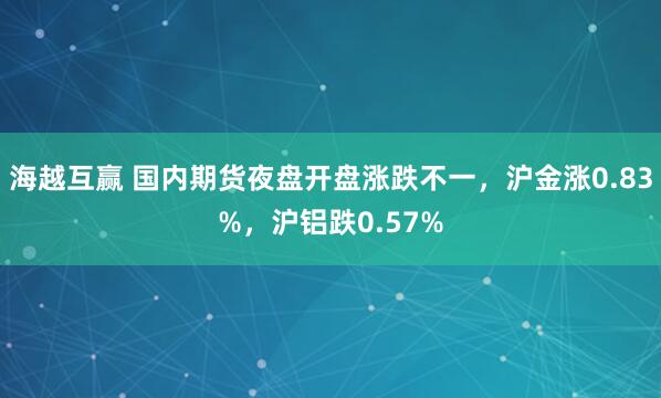 海越互赢 国内期货夜盘开盘涨跌不一，沪金涨0.83%，沪铝跌0.57%
