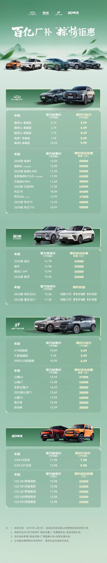 富盈策略 奇瑞价格战掀桌子！超30款车降价 燃油SUV 3.49万起
