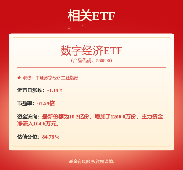 天金策略 机床ETF: 华夏中证机床交易型开放式指数证券投资基金招募说明书更新
