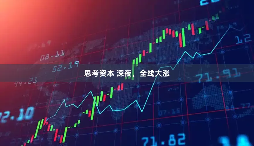 思考资本 深夜，全线大涨